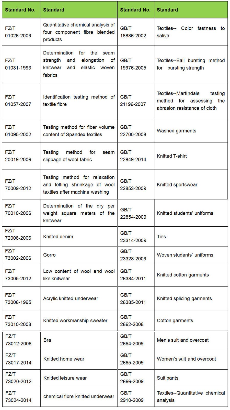 CMA英文表1.jpg