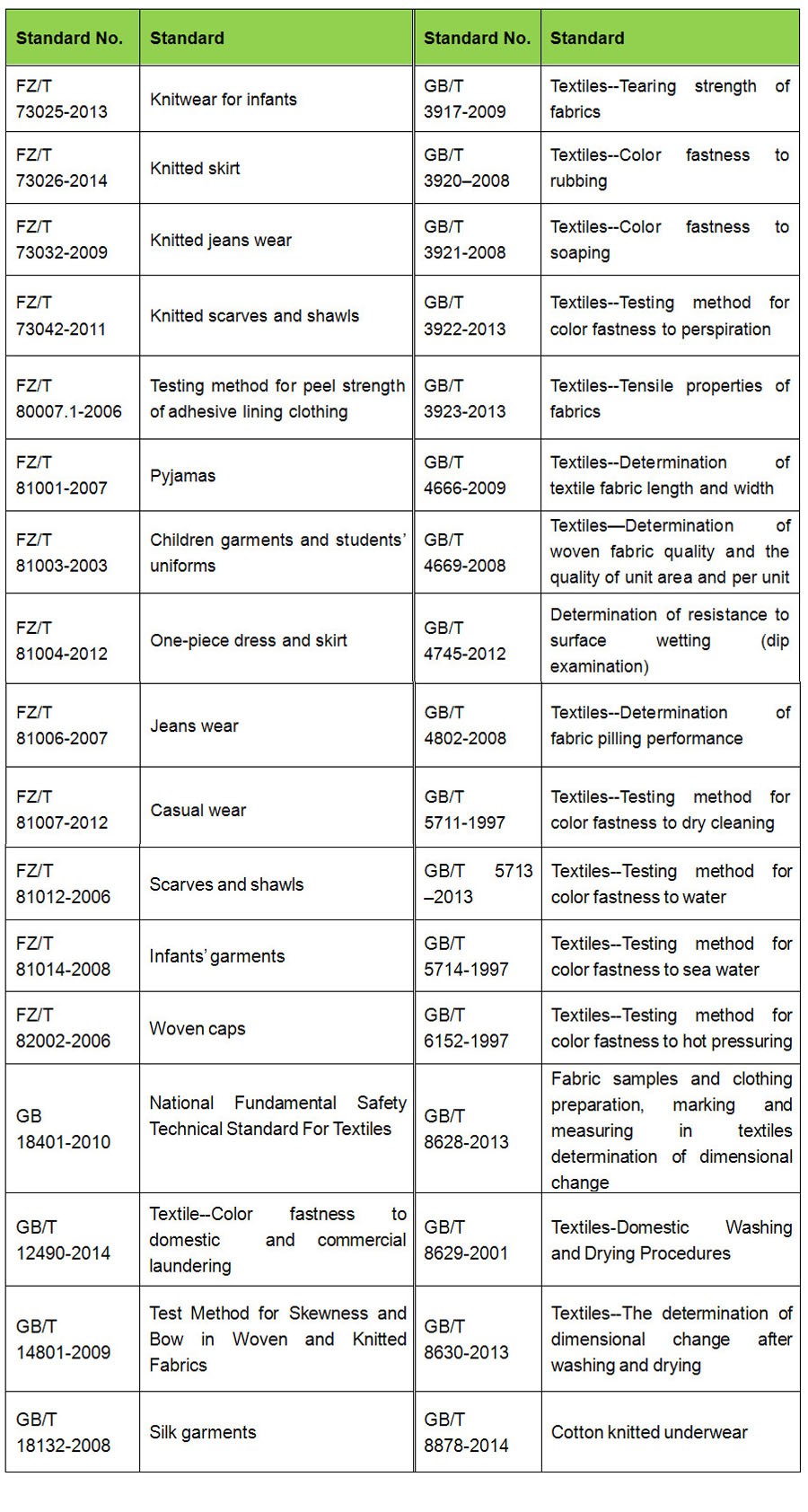 CMA英文表2.jpg