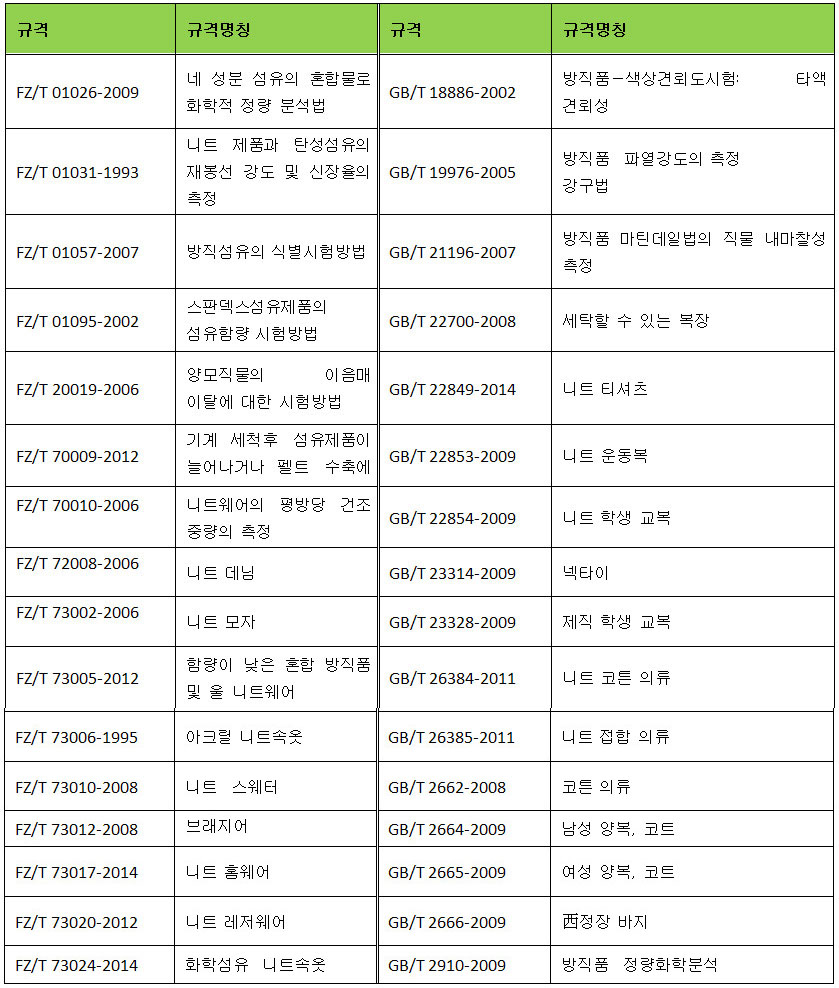 韩语表11.jpg
