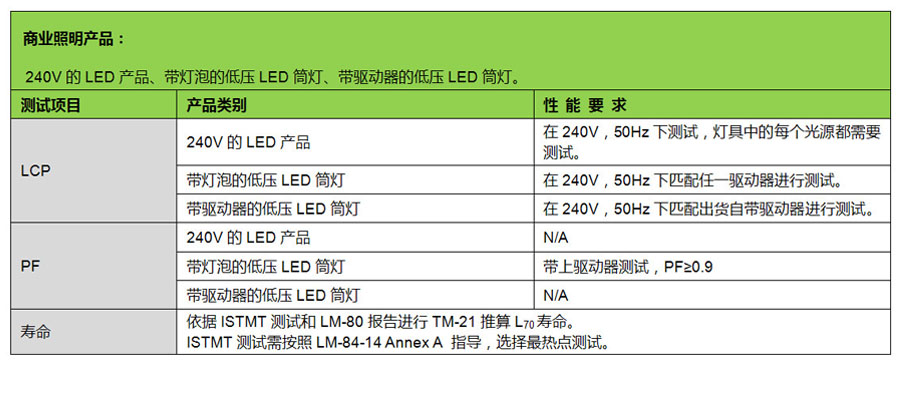 照明表格3.jpg 照明表格3.jpg