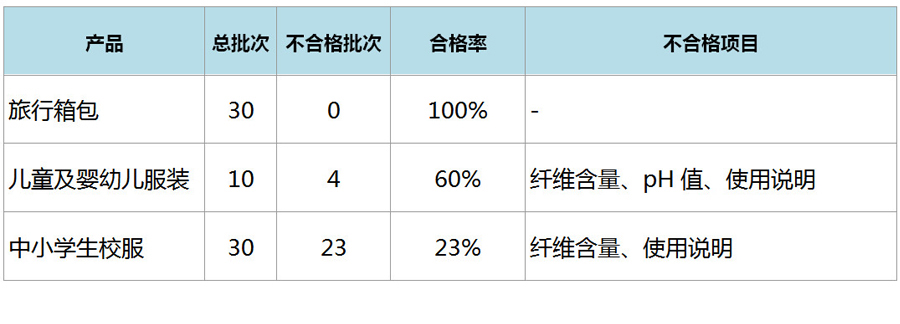 表格01.jpg 表格01.jpg