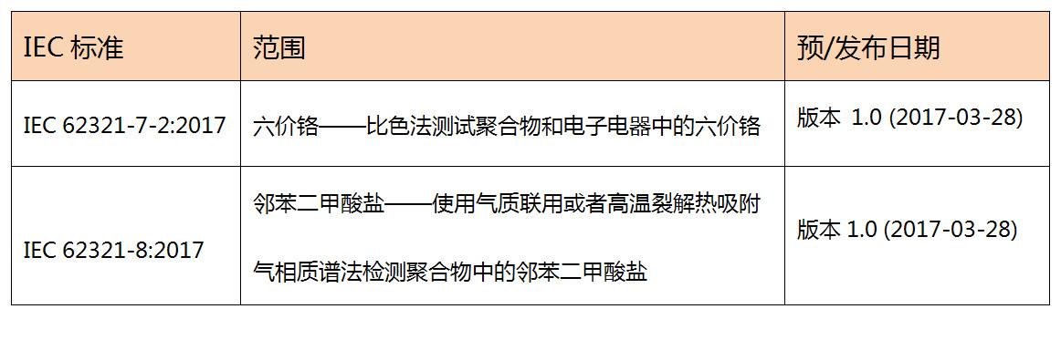 图国际电工.jpg 图国际电工.jpg