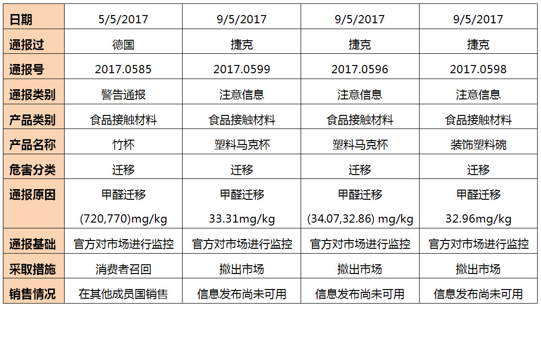 表格2.jpg 表格2.jpg