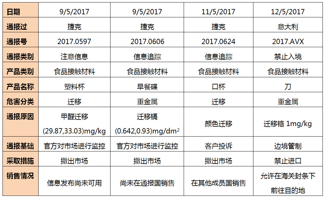 表格3.jpg 表格3.jpg