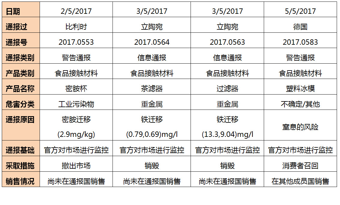 表格1.jpg 表格1.jpg