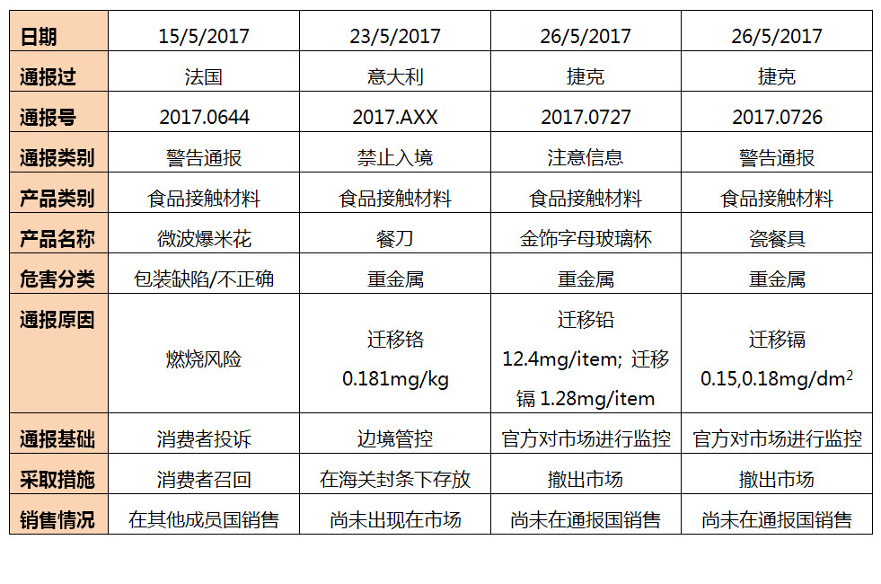 表格4.jpg 表格4.jpg