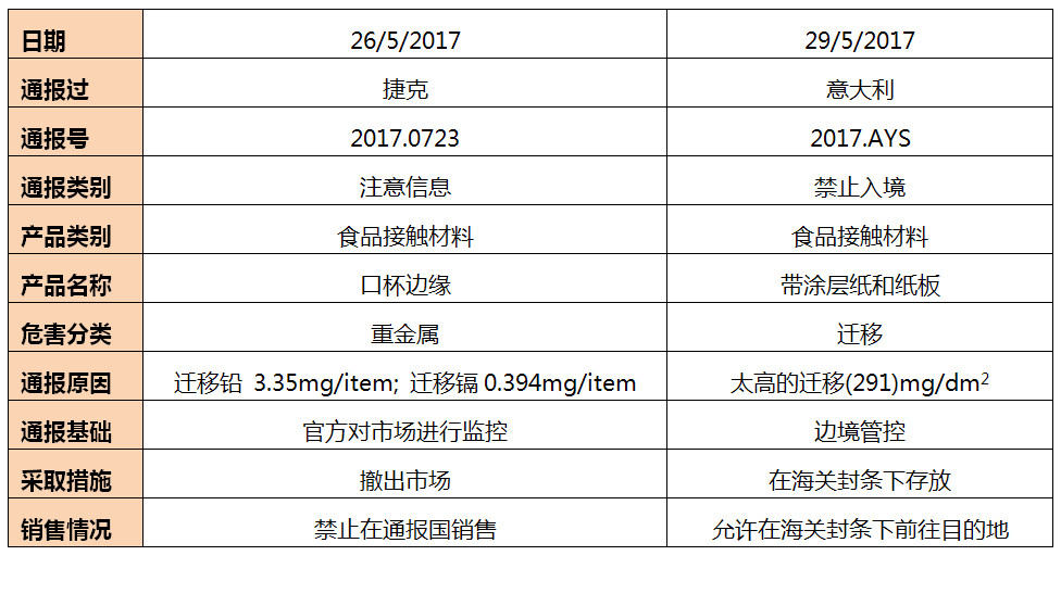 表格5.jpg 表格5.jpg