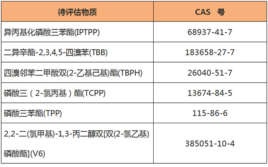 表格2.jpg 表格2.jpg