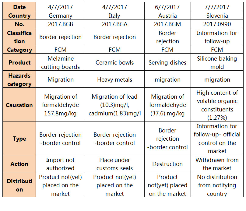 英表1.jpg 英表1.jpg