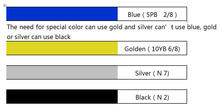 Criteria And Methods For The Evaluation Of Appropriate Evaluation Of 