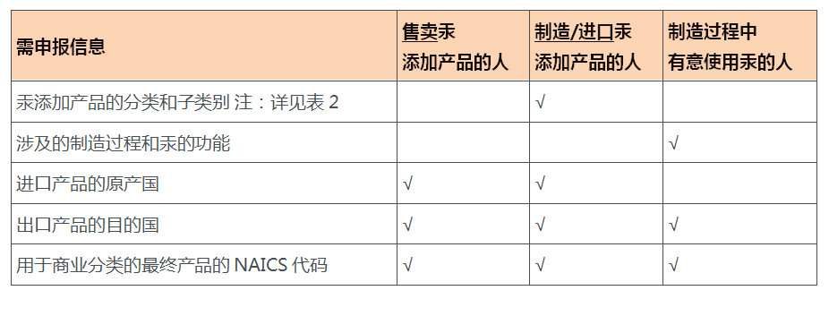 表1.jpg