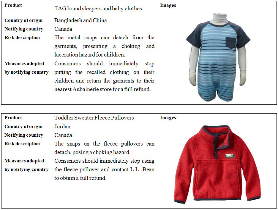 jordan baby clothes canada