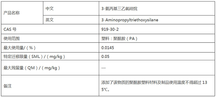 异丁烯,苯乙烯和α-甲基苯乙烯(一)3-氨丙基三乙氧硅烷(一)己二酸与