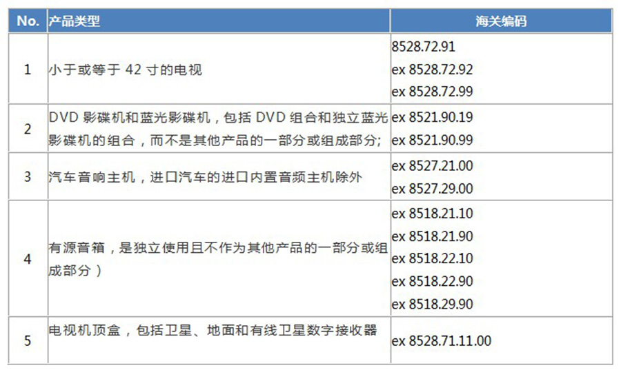 强制列表.jpg