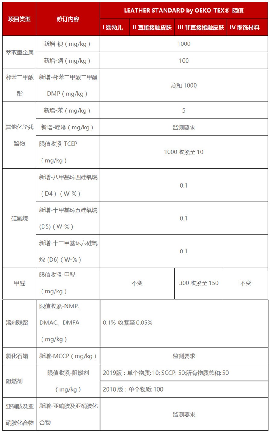 中文.jpg 中文.jpg