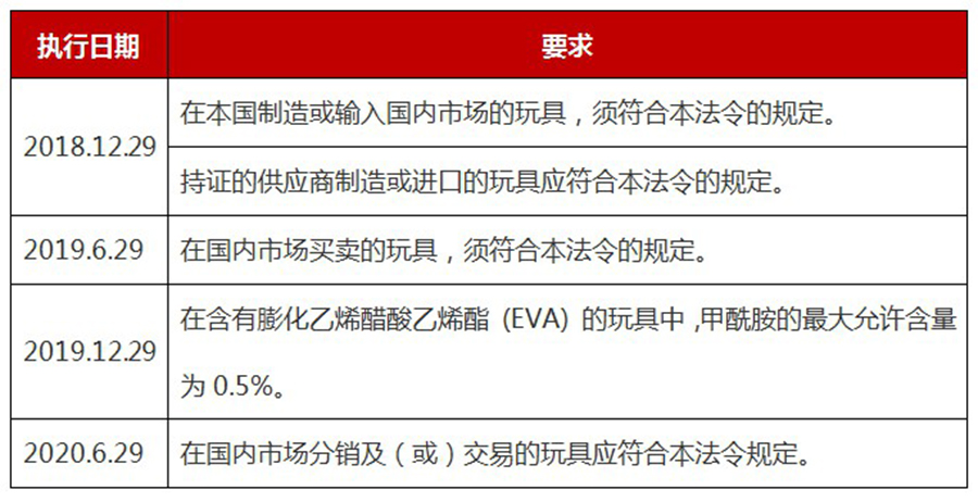 表格.jpg 表格.jpg