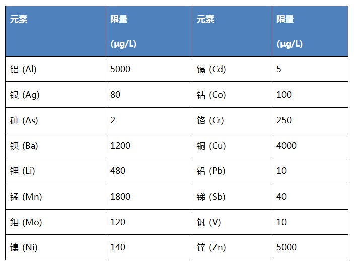 表格.jpg 表格.jpg