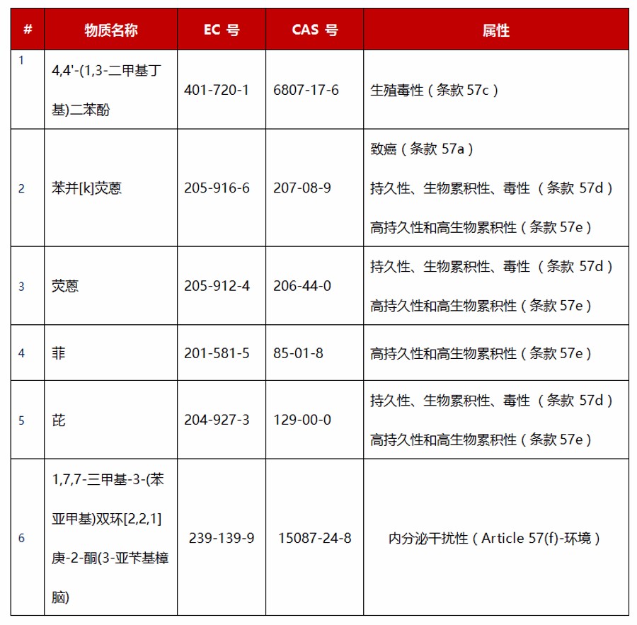 中文.jpg 中文.jpg