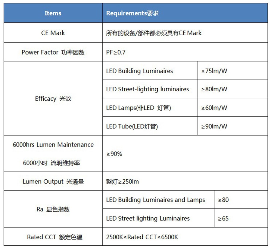 表格.jpg