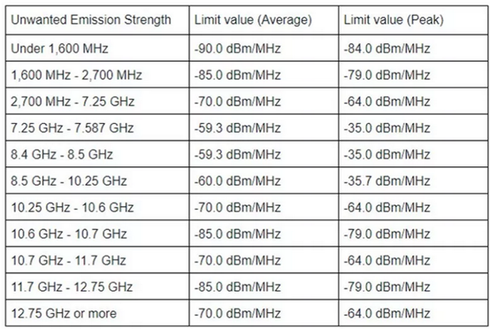 无线电 日本2.png 无线电 日本2.png
