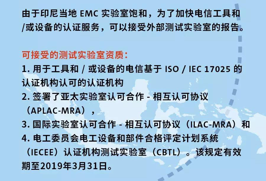 无线电 印度尼西亚.jpg 无线电 印度尼西亚.jpg