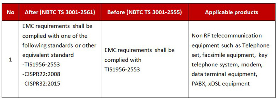 表1-ying .jpg 表1-ying .jpg