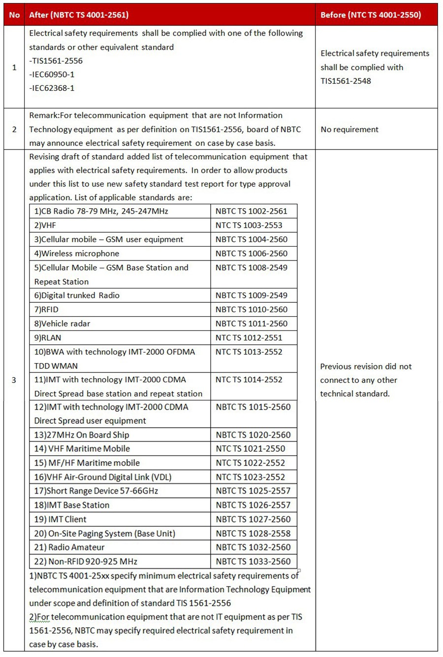 表2-ying .jpg 表2-ying .jpg