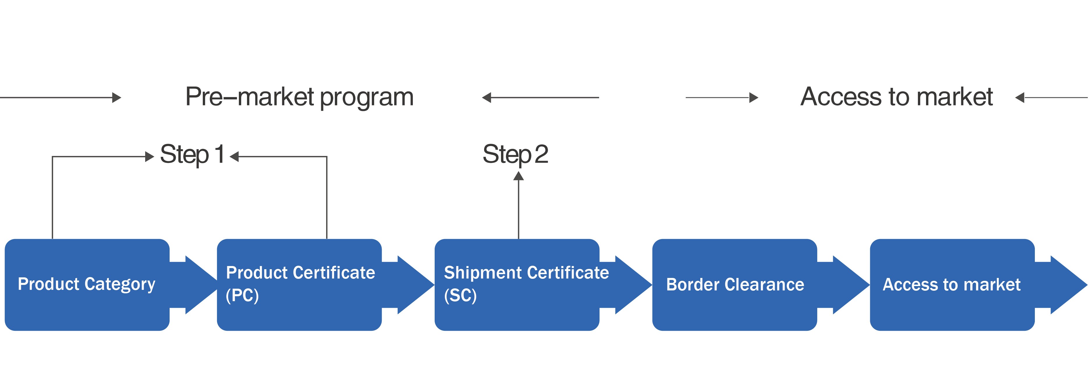 流程图-02.jpg 流程图-02.jpg