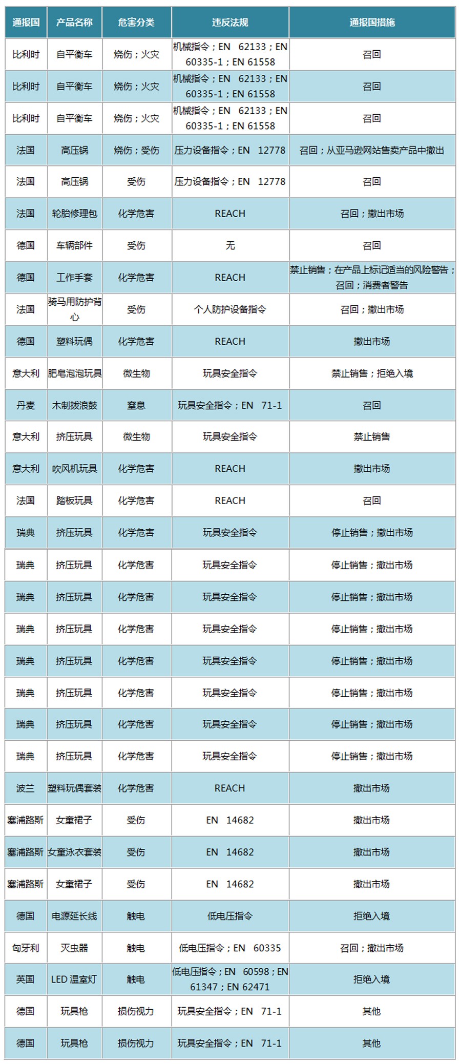 整体图表.jpg 整体图表.jpg