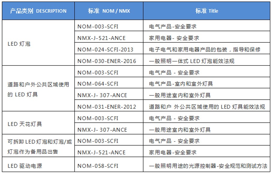 图表.jpg