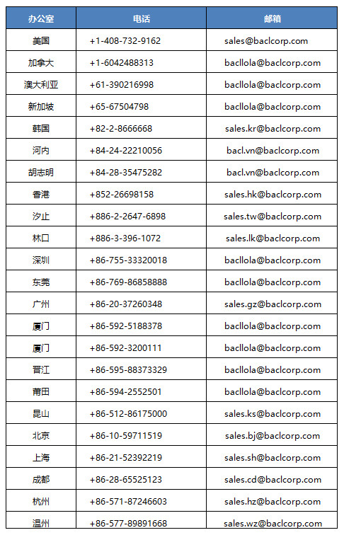 联系我们.jpg