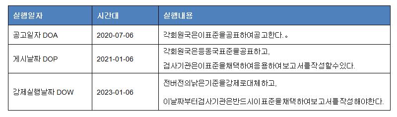 韩语.jpg
