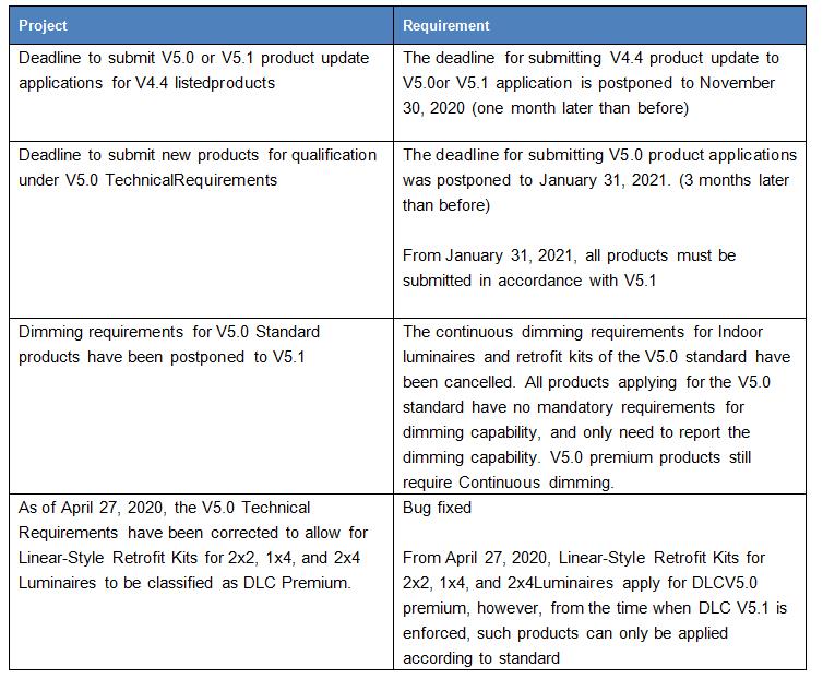 英文.jpg 英文.jpg