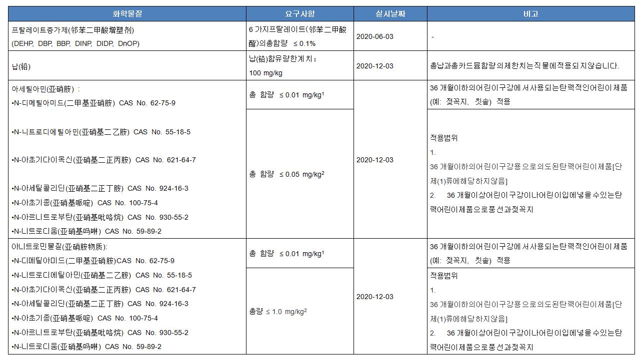 韩语.jpg