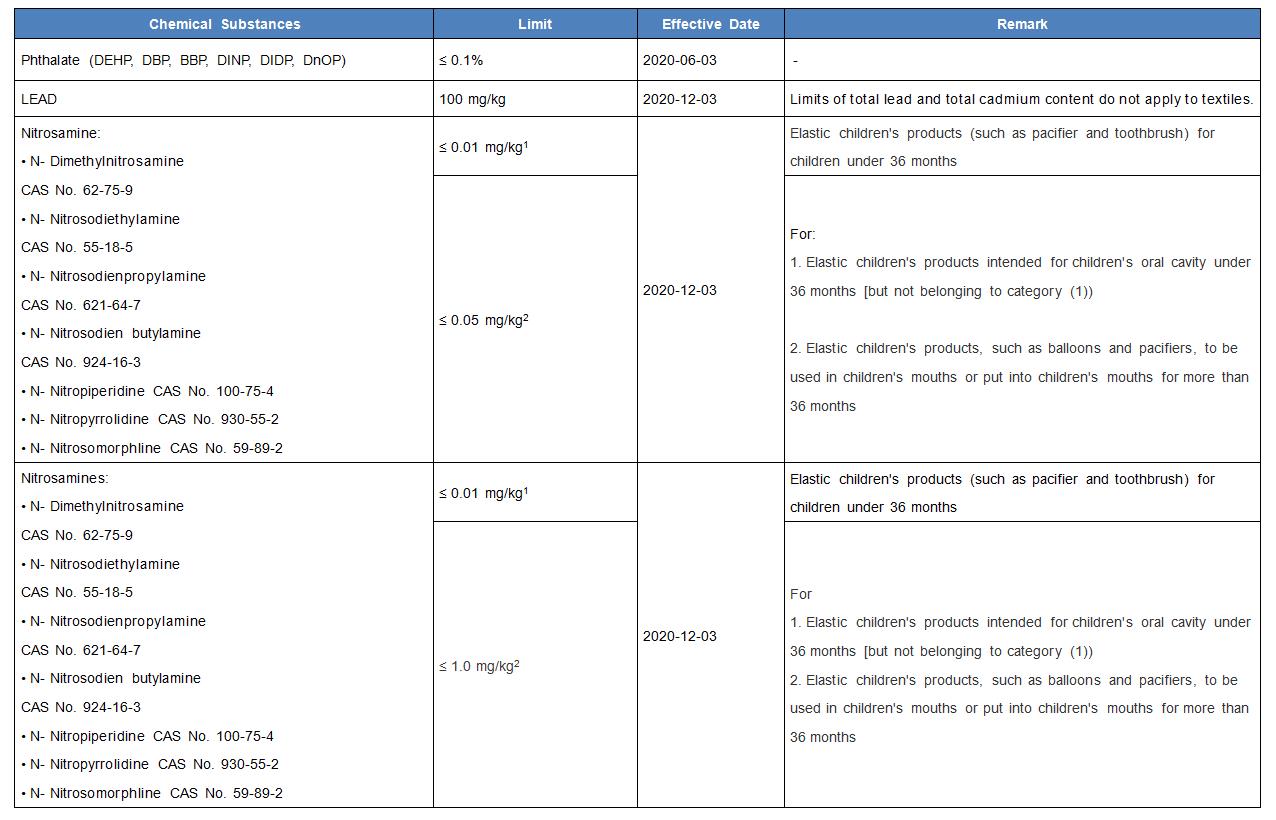 英文.jpg 英文.jpg