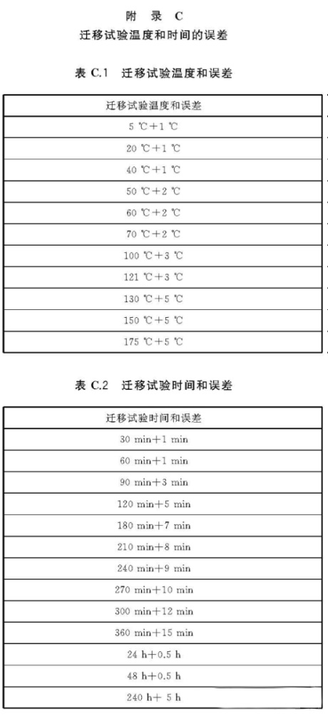 表格.jpg 表格.jpg