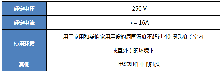 中文表1.png