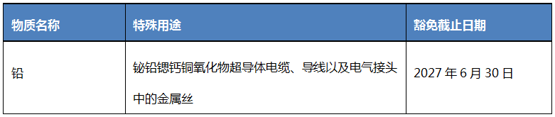 表格.png