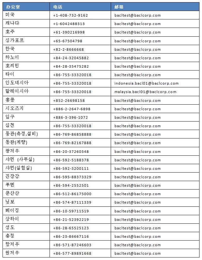 韩语 联系我们.jpg