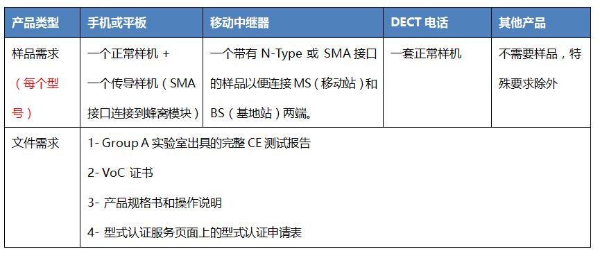 表 1.jpg