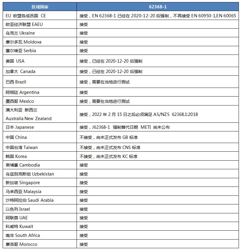表格.jpg 表格.jpg