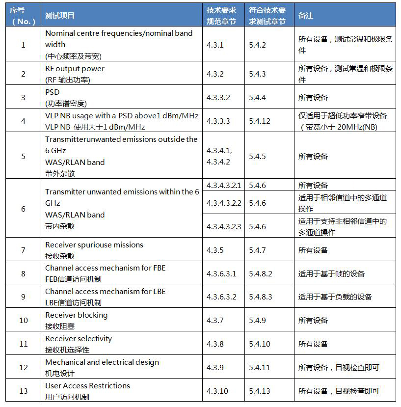 表2.jpg