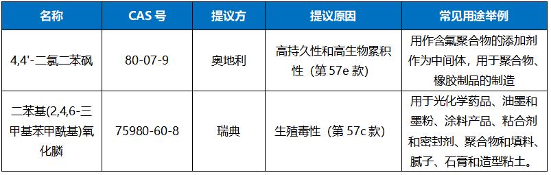 企业微信截图_20230221184110.jpg