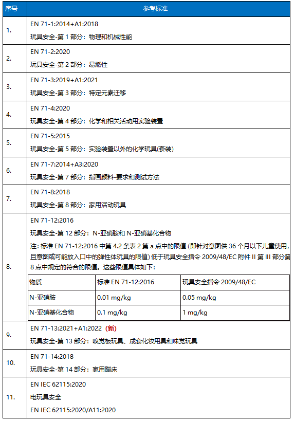 表格1.png