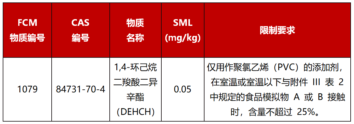 表1.png