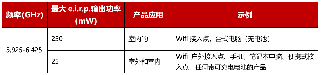中表1.png