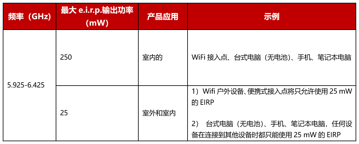 中表2.png