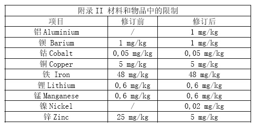 QQ截图20150610133817.jpg