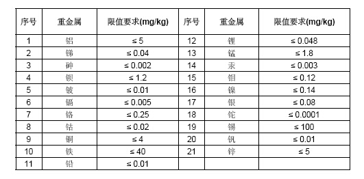 QQ截图20150706082711.jpg QQ截图20150706082711.jpg