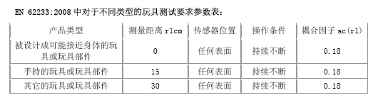 QQ截图20150717101552.jpg QQ截图20150717101552.jpg